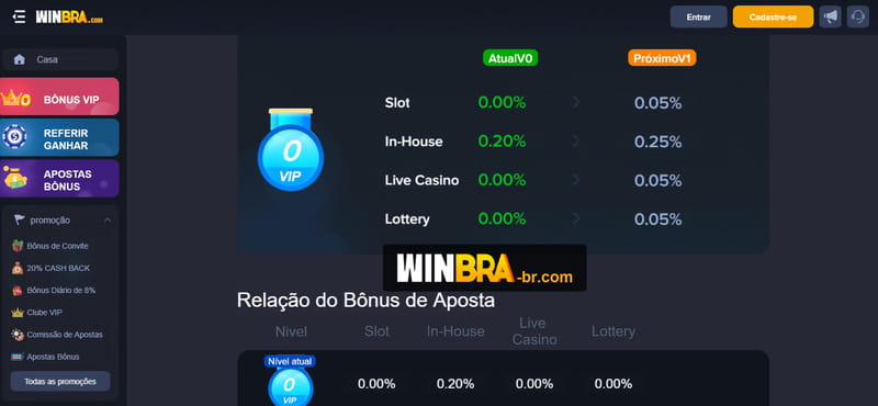 willbet