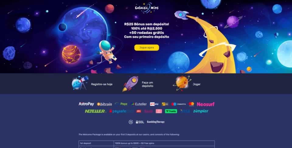 Betfair review