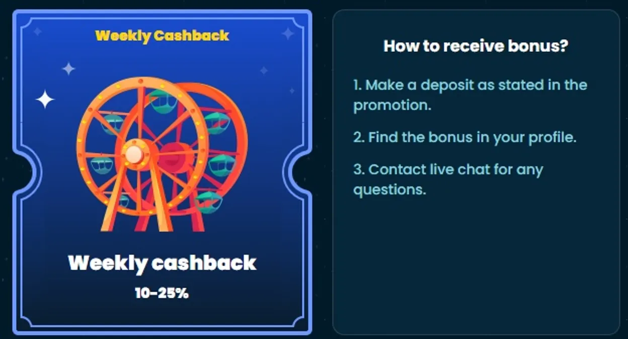 Betvip